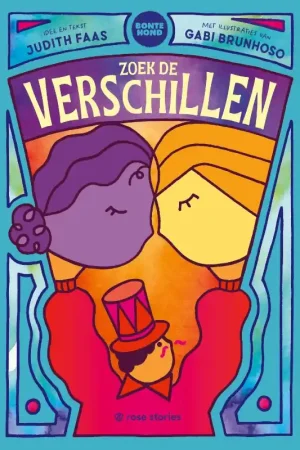 Lage Kosten Zoek de verschillen