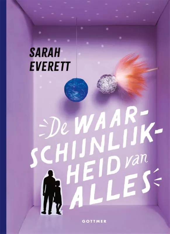 Fabrieksprijs De waarschijnlijkheid van alles