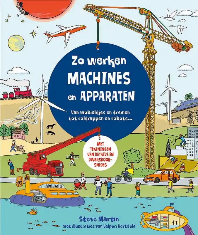 Zo werken machines en apparaten Snelle Levering