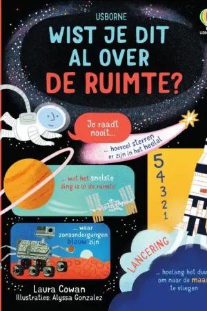 Betrouwbaar De ruimte?