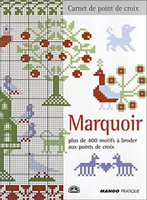 Finale Uitverkoop Marquoir - Joke Visser