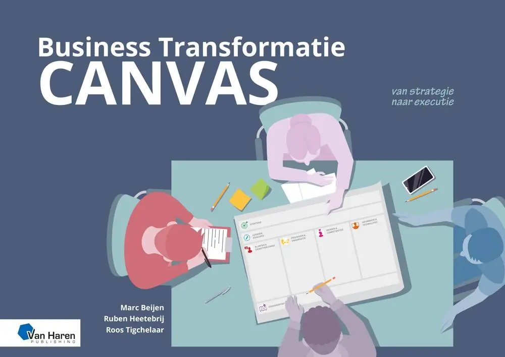 Business Transformatie Canvas – van strategie naar executie / Druk 1 Voordeelprijs
