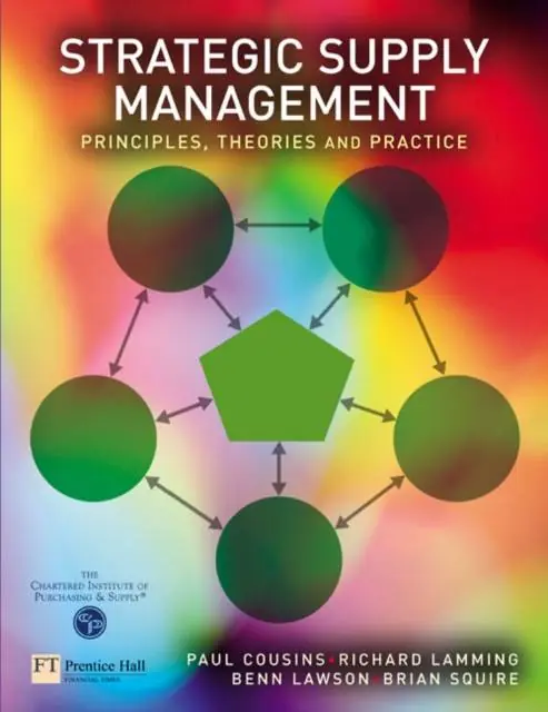 Strategic Supply Management Snelle Levering