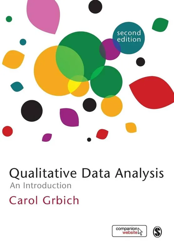 Qualitative Data Analysis Op = Op