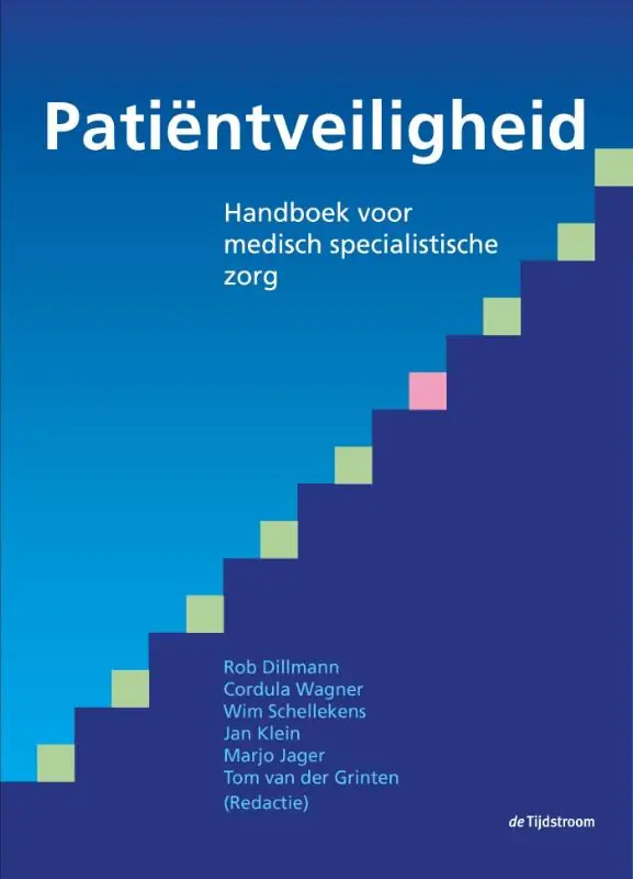 Patiëntveiligheid Lage Kosten