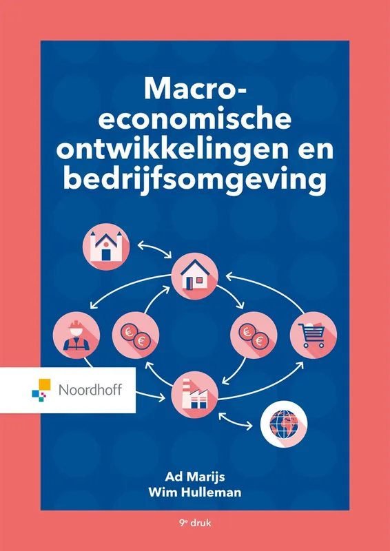 Macro economische ontwikkelingen en bedrijfsomgeving - Alders Weekendaanbieding