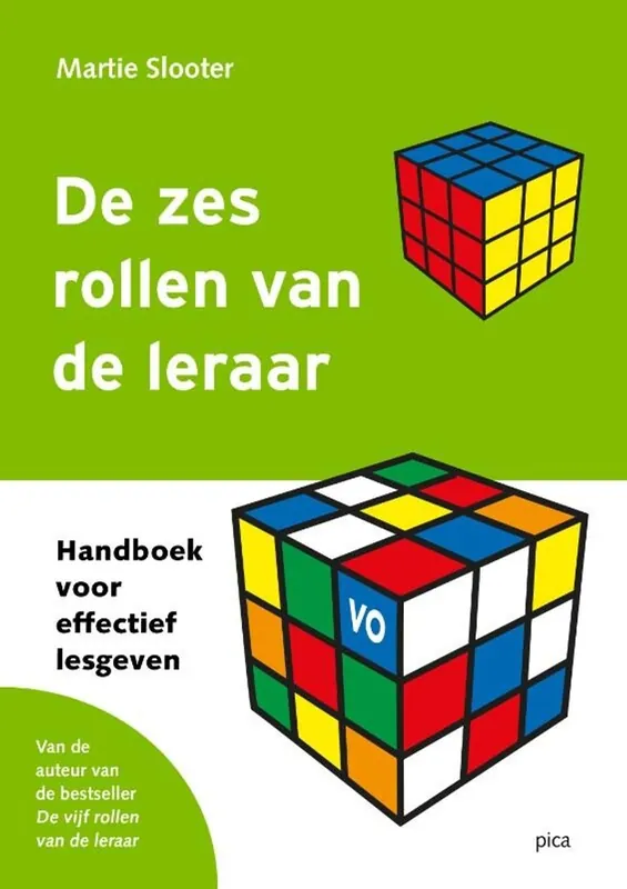 Gratis Retour De zes rollen van de leraar - Martie Slooter
