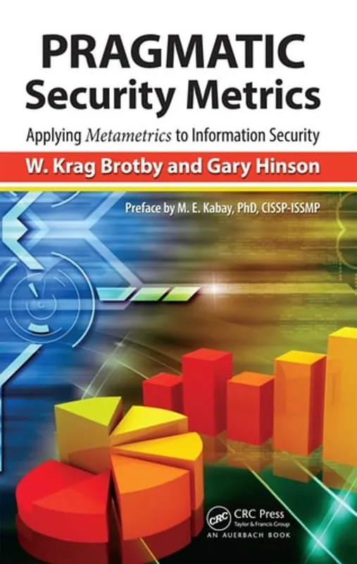 PRAGMATIC Security Metrics: Applying Metametrics to Information Security - W. Krag Brotby Speciale Aanbieding
