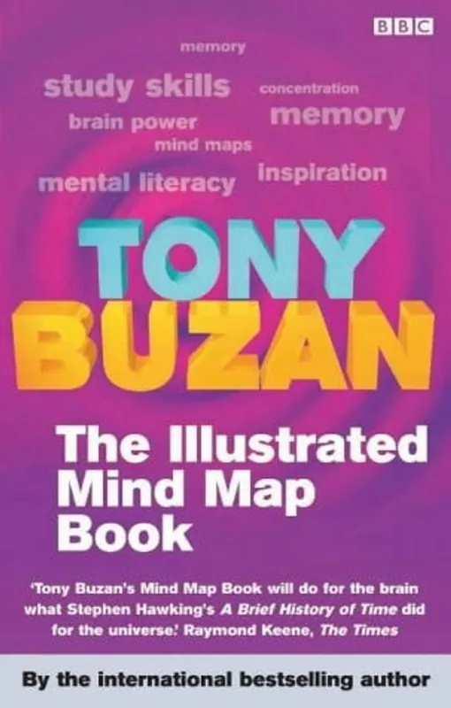 Beste Prijs The Mind Map Book Illustrated Version : Radiant Thinking - Major Evolution in Human Thought - Tony Buzan